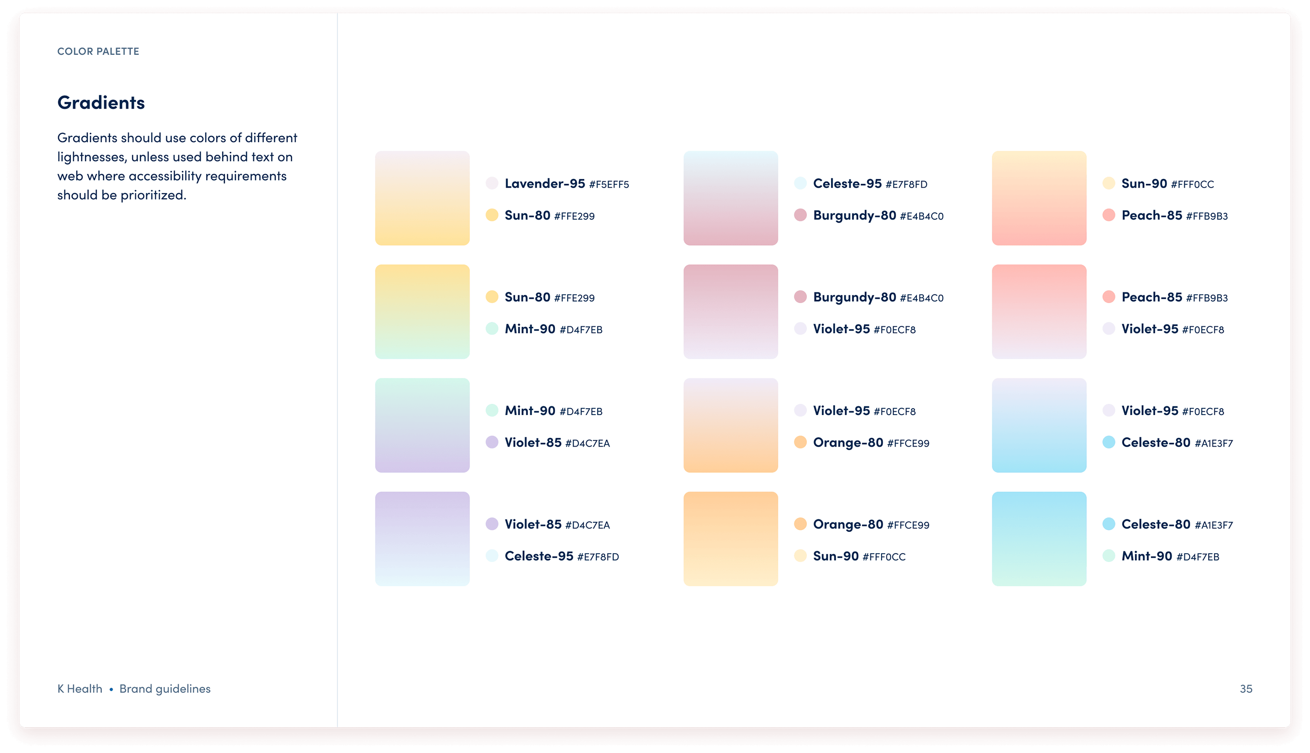 Sample gradients and instructions